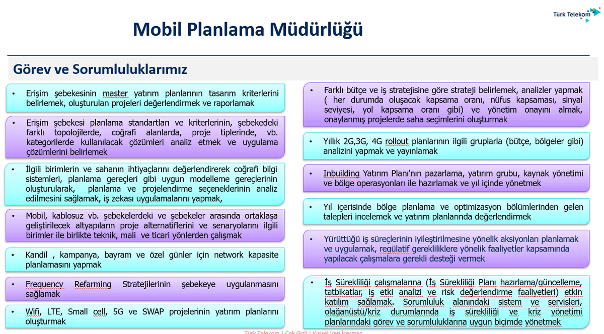 Canlı